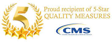 CMS Quality Measures banner